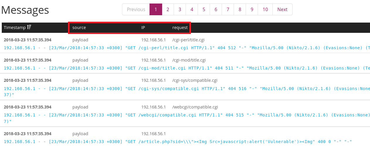 Apache log fields