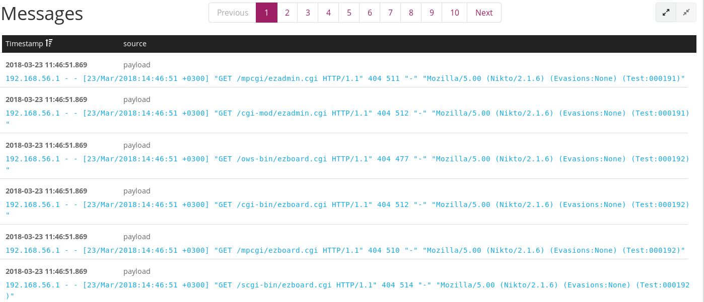 Apache logs