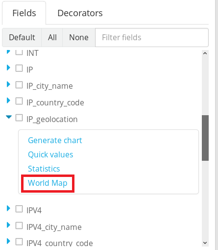 IP world map